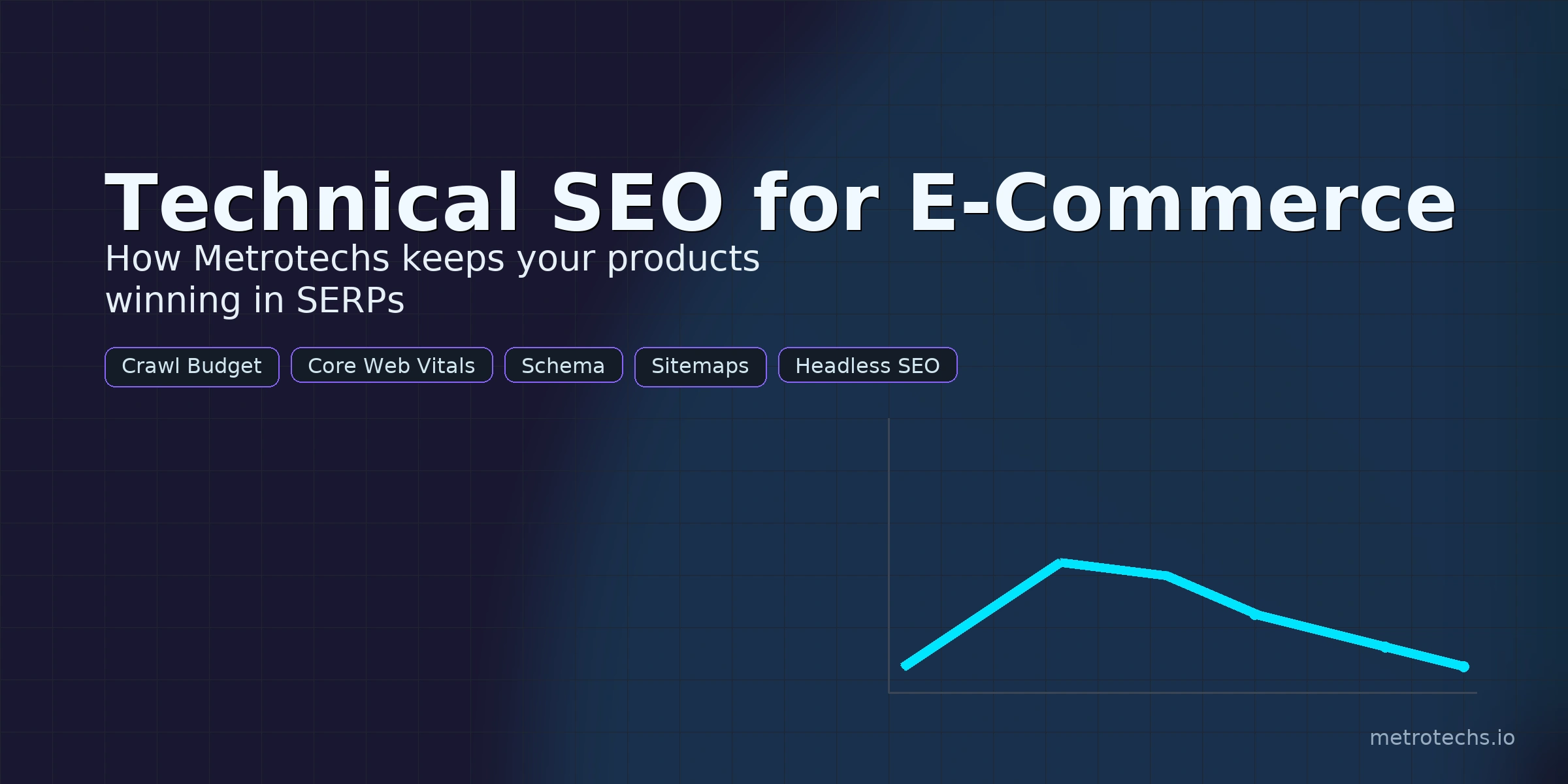 Technical SEO for E-Commerce: How Metrotechs Keeps Your Products Winning in SERPs
