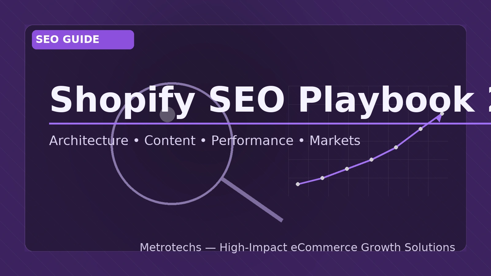 The Complete Shopify SEO Playbook (2025)